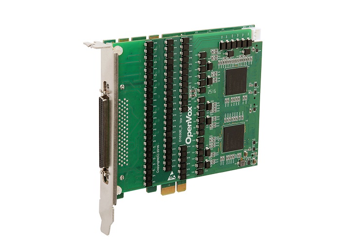 Telephony Cards