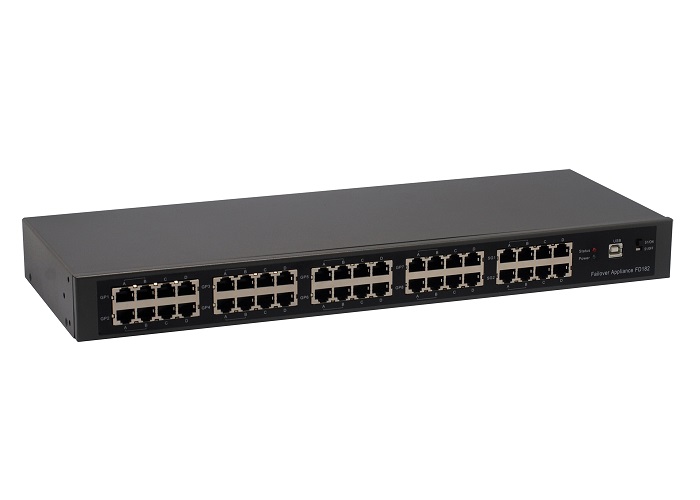 Failover