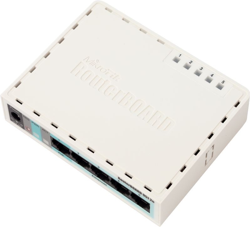 Routerboard 951-2n