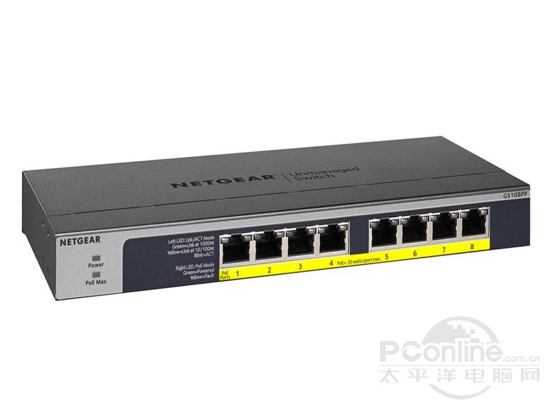 NETGEAR GS108PP