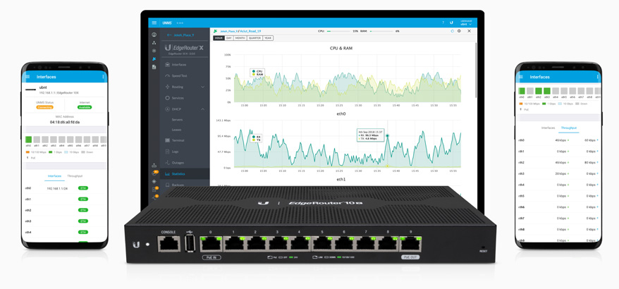 Ubiquiti ER-10X