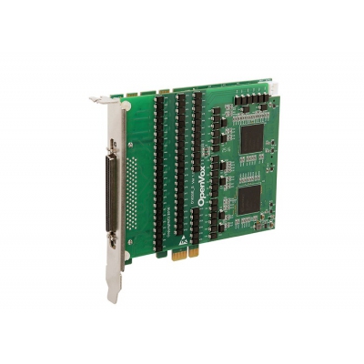 Telephony Cards