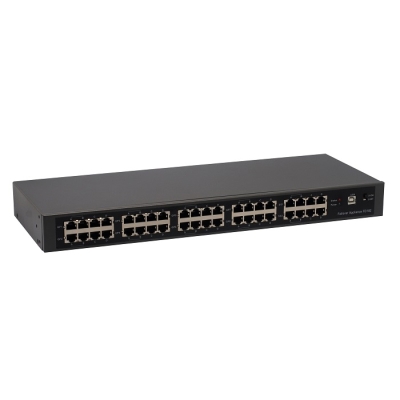 Failover