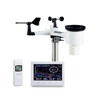 Weather station