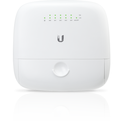 Ubiquiti EP-R6