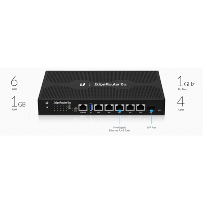 Ubiquiti ER-6P