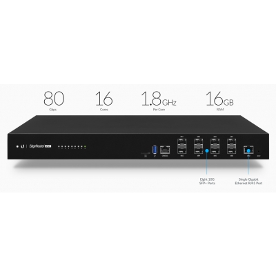 Ubiquiti ER-8-XG