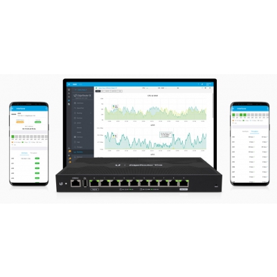 Ubiquiti ER-10X